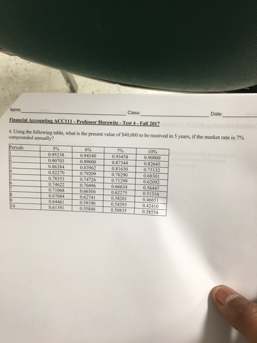  Date: Class: Name: Financial Accounting ACCL Professor Horowitz-Test 4 - Fall