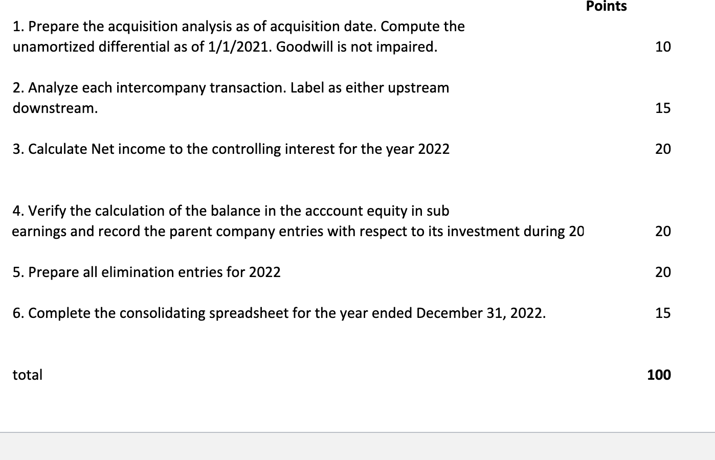 to be a copy/paste" when a formula/cell reference is appropriate will not