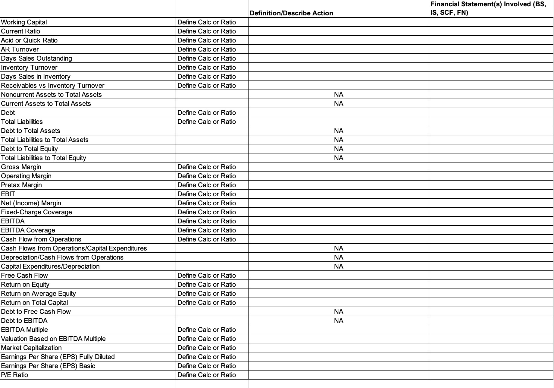  \table[[,,Definition/Describe Action,\table[[Financial Statement(s) Involved (BS,],[IS, SCF, FN)]]],[Working Capital,Define Calc or Ratio,,],[Current