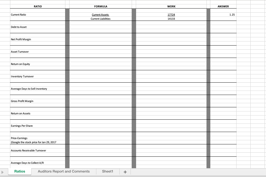  RATIO FORMULA WORK ANSWER Current Ratio Current Assets Current Liabilities 17724