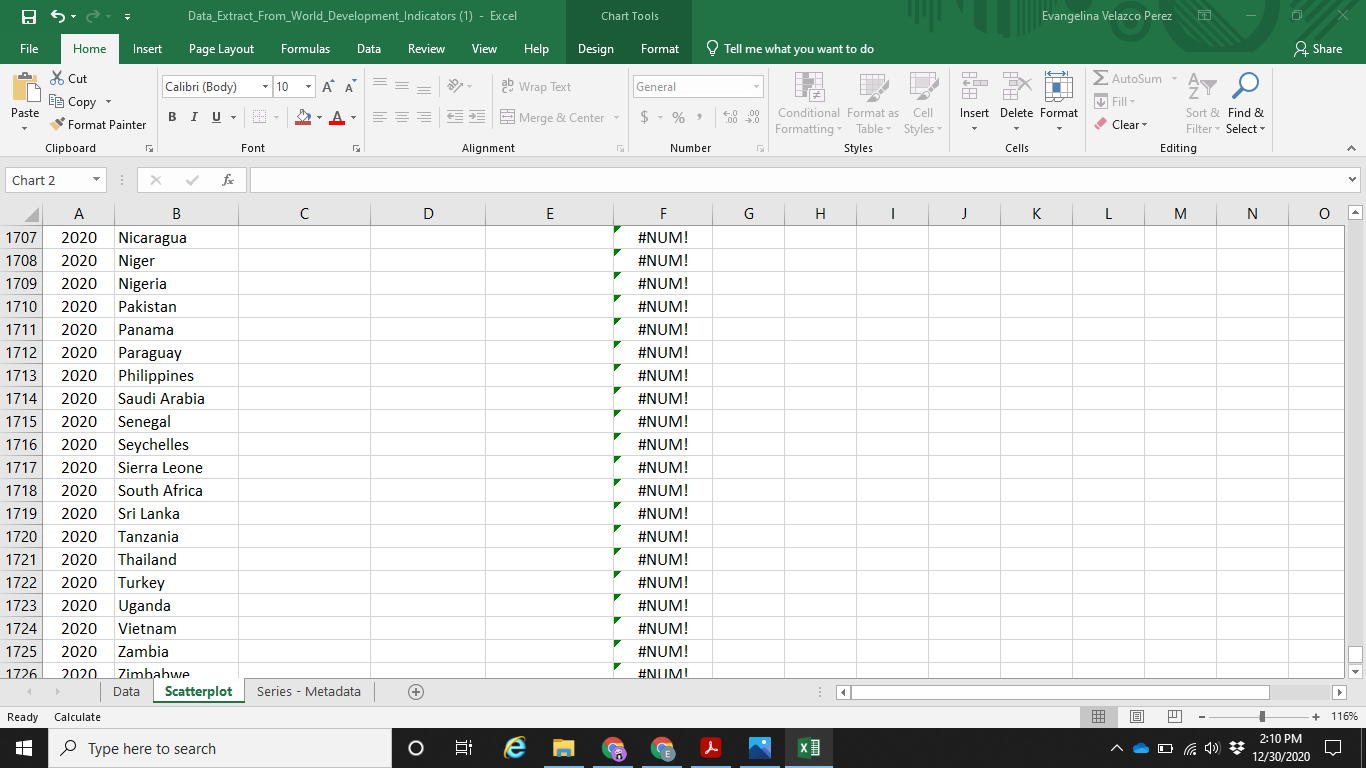 double check if i did the first scatterplot correctly? Select Apply Changes