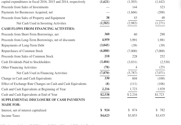 40,426 18,512 21,914 2,093 1,235 $42,966 Cash and Cash Equivalents Receivables, net