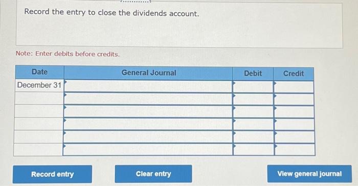 closing entries and a post-closing trial balance LO P6 Following are accounts