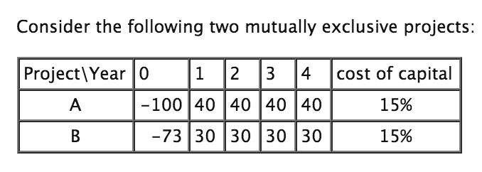  what is the incremental IRR? Consider the following two mutually exclusive