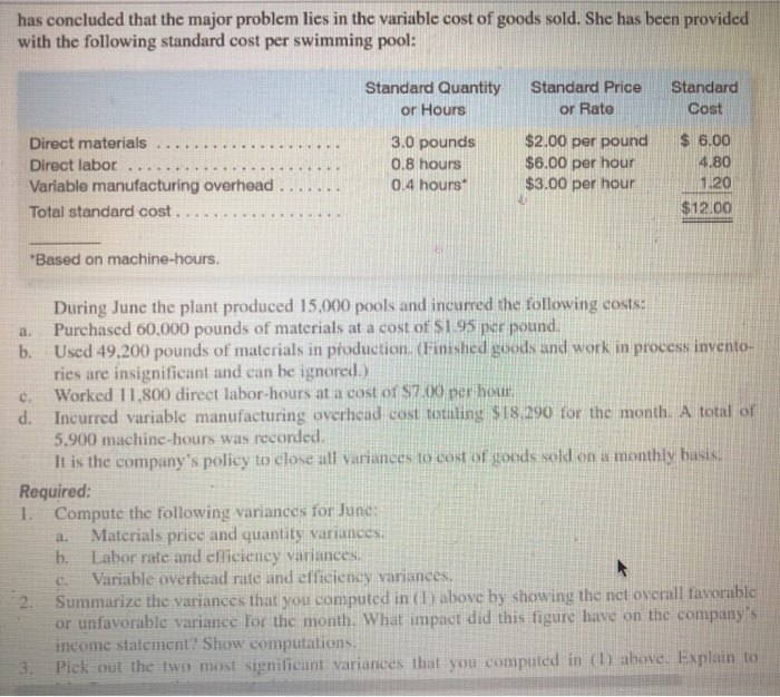 manufactures a plastic swimming pool at its Westwood Plant. The plant has