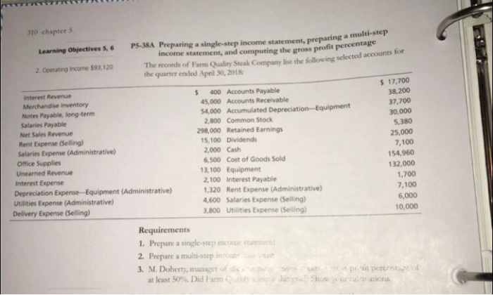  310 chaprer S a multi-step PSJ8A Preparing a single-step income statement,