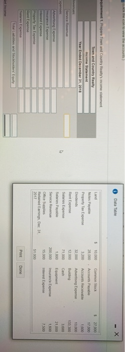  to view the accounts Data Table - X $ Common Stock