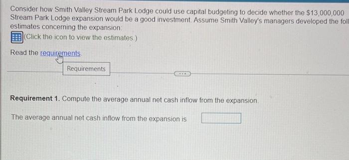  Consider how Smith Valley Stream Park Lodge could use capital budgeting