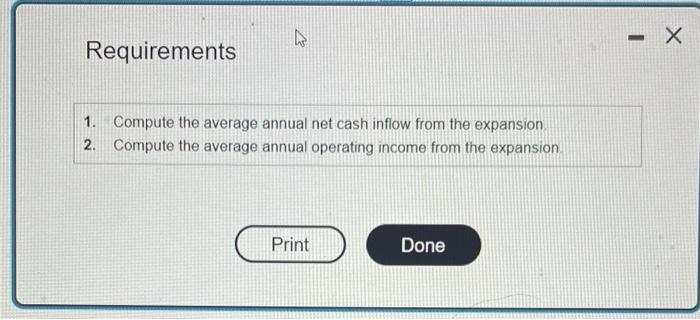 to decide whether the $13,000,000 Stream Park Lodge expansion would be a