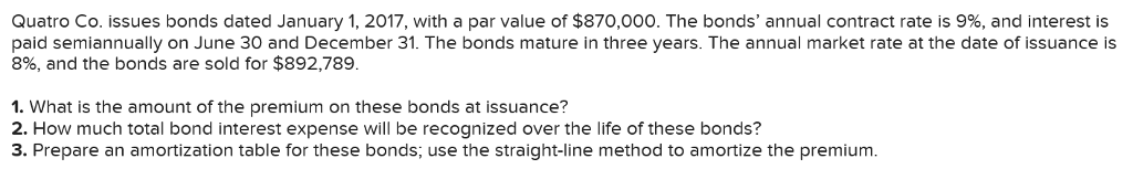  Quatro Co. issues bonds dated January 1, 2017, with a par
