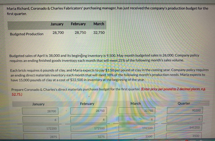  need help with the ones that are wrong Maria Richard, Coronado