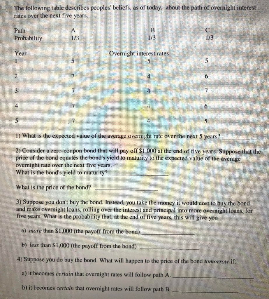 please explain so i can further comprehend. The following table describes peoples'