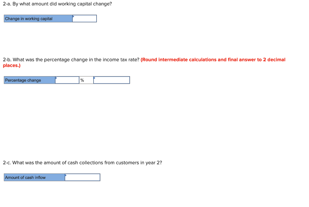 prepared at December 31, Year 2, for Goldfish Company showed the following