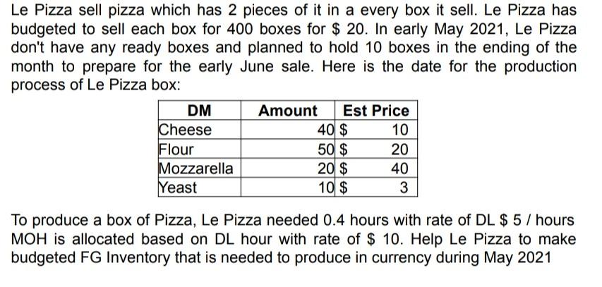  please help answer the question in the picture Le Pizza sell