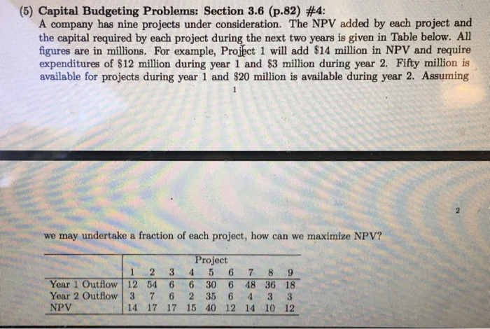  A company has nine projects under consideration. The NPV added by