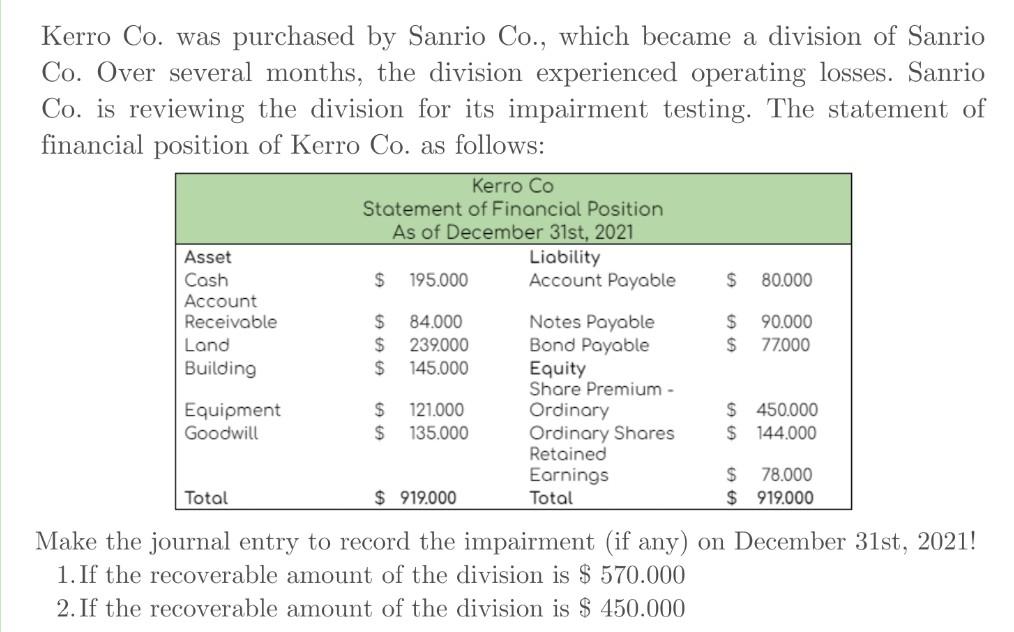 December 31, 2021. Cost Rp 89.000.000 Accumulated Depreciation to Date Rp 33.375.000