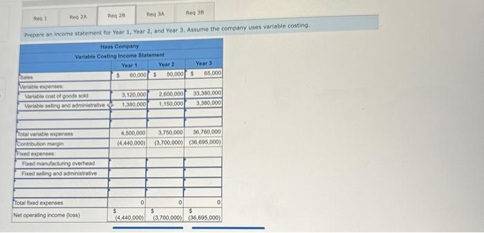 and sold 60,000 units. During its second year of operations. it produced