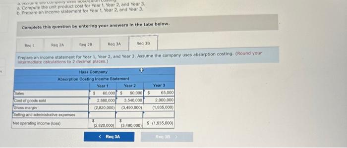 40,000 units and sold 65,000 units. The selling price of the company's