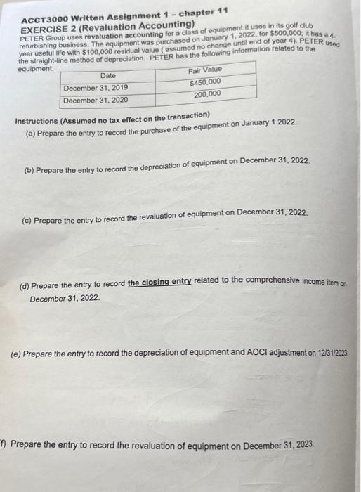 thanks ACCT3000 Written Assignment 1 - chapter 11 EXERCISE 2 (Revaluation Accounting)