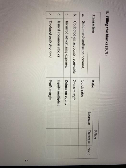 III. Filling the blanks (10%) Transaction Ratio Effect Decrease None Increase