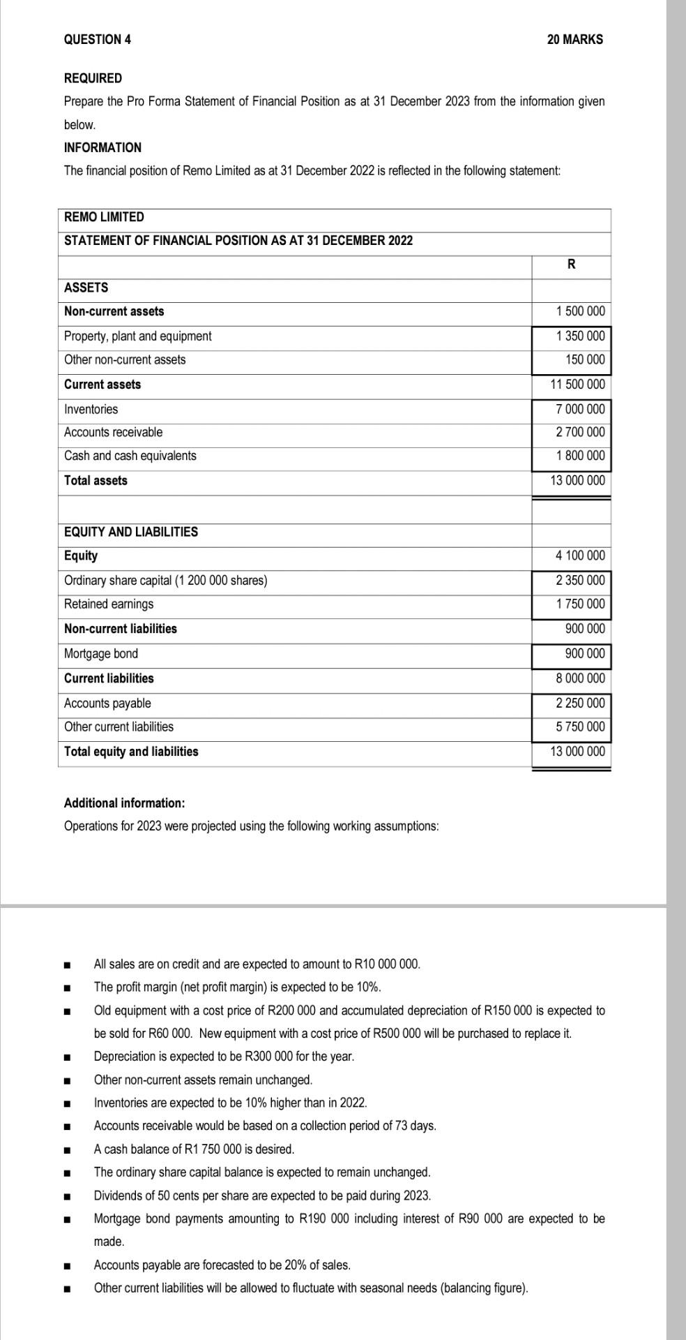  QUESTION 4 20 MARKS REQUIRED Prepare the Pro Forma Statement of
