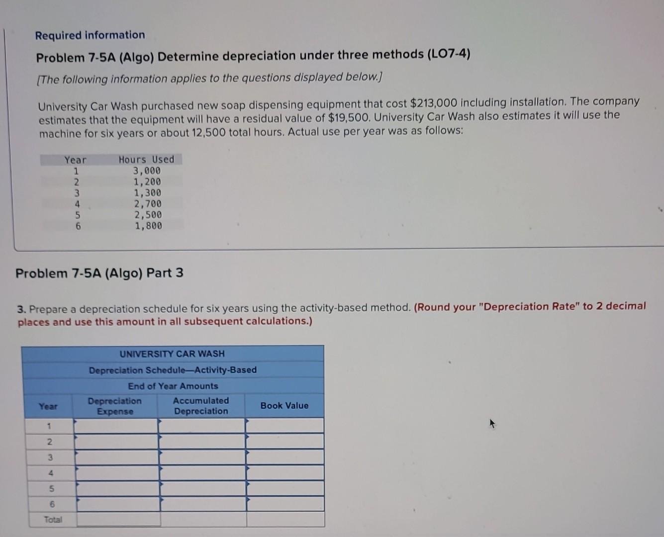 soap dispensing equipment that cost $213,000 including installation. The company estimates that