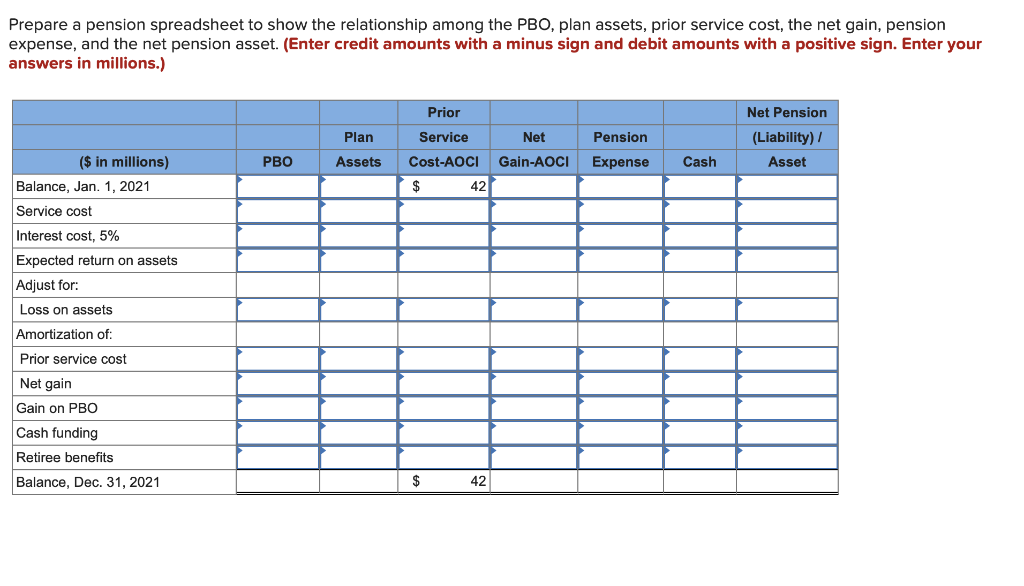 31,2021 (the end of Beale's fiscal year), the following pension-related data were