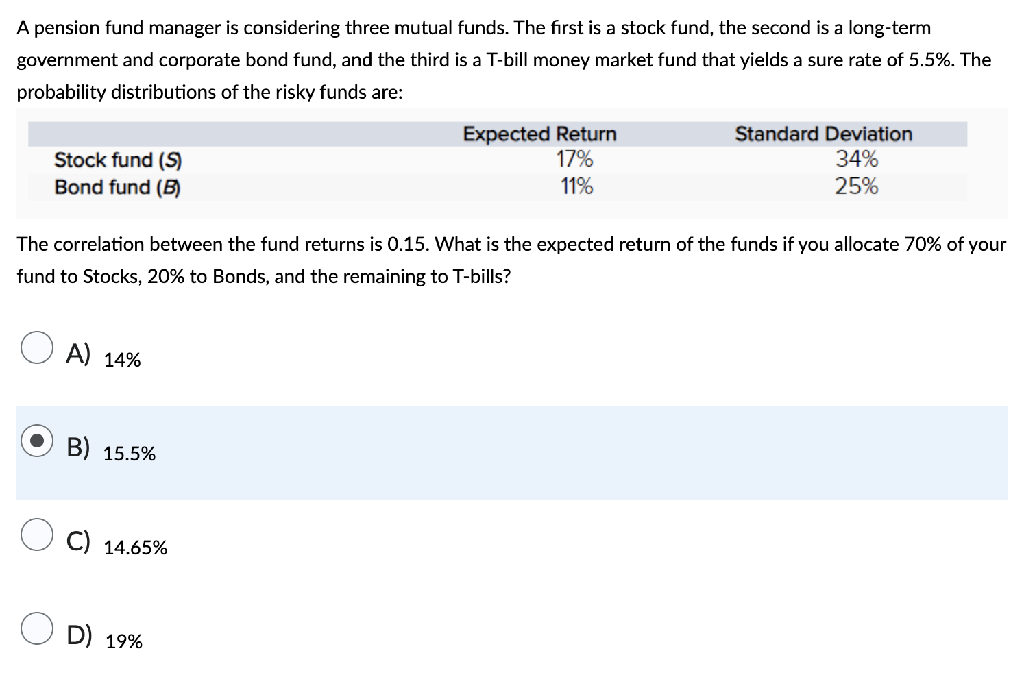  Please provide the correct answer please. 15.5% is not correct. A