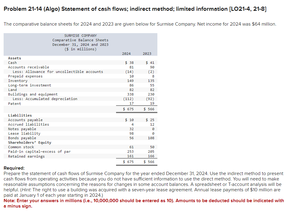 Please solve and show work. Problem 21-14 (Algo) Statement of cash flows;