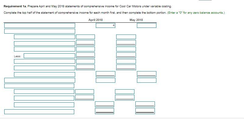 sells motor vehicles and uses standard costing. Actual data relating to April