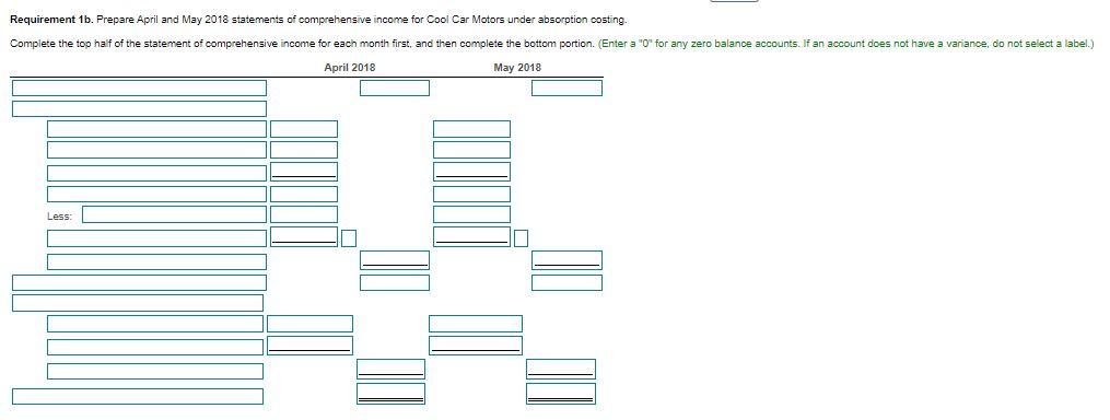 and May 2018 are provided. Click to view the data.) The selling