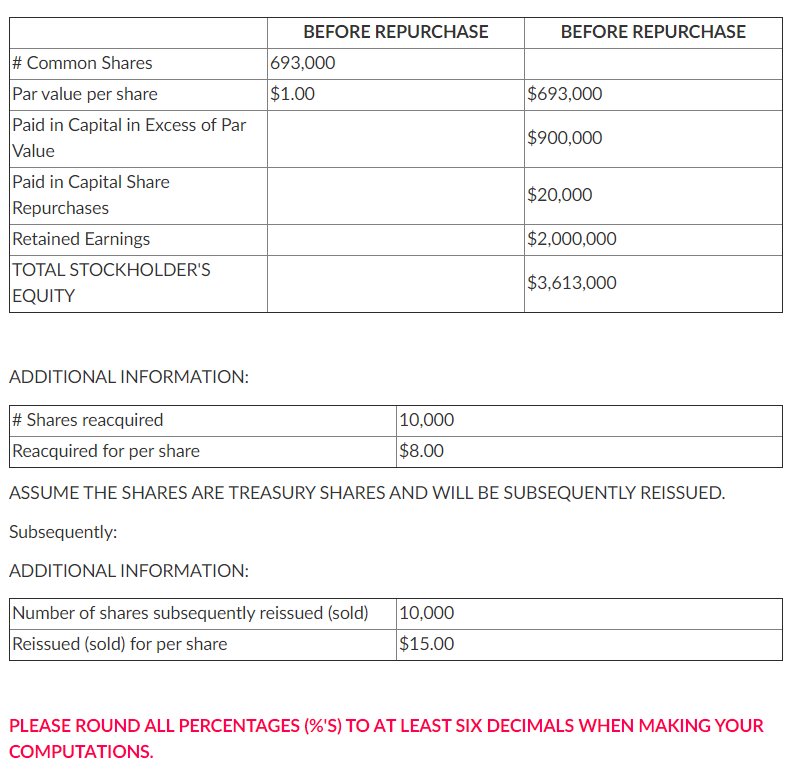  1question 3part Q3: Consider the journal entry to reissue the shares.