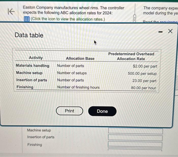  Please answer all 3 requirements using the date provided. Data table
