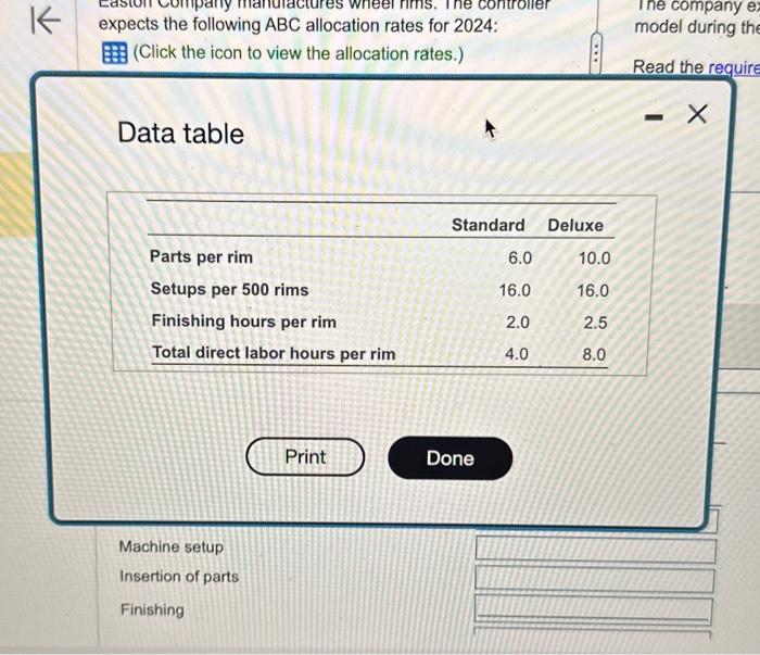 Data table Easton Company manufactures wheel rims. The controller expects the following