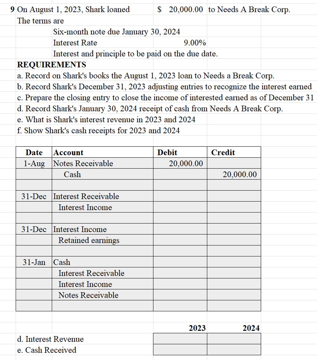  9 On August 1,2023, Shark loaned $ 20,000.00 to Needs A