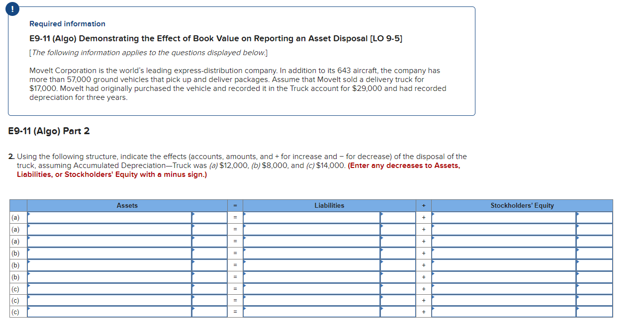  Required information E9-11 (Algo) Demonstrating the Effect of Book Value on