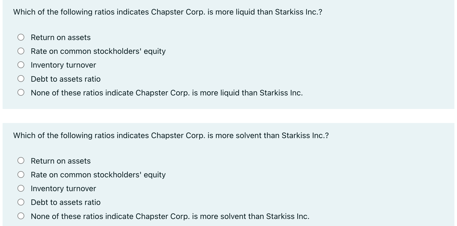 companies - Return on assets = net income / average total assets