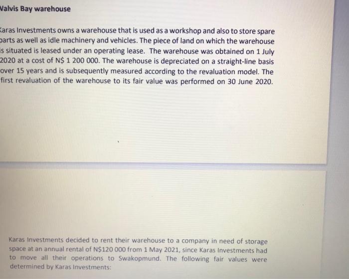 aloud Draw Question 2 (35) Old Office Building Karas Investments owns a