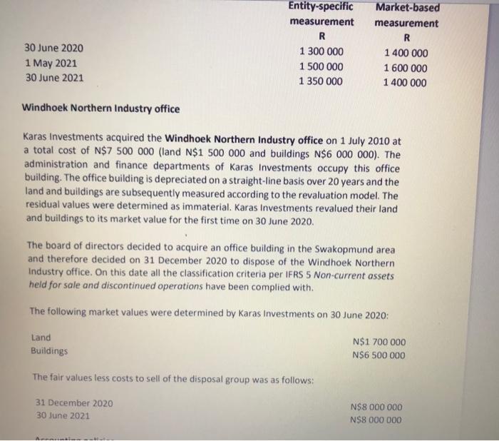 small office building in Windhoek, from which the company operates. The Windhoek