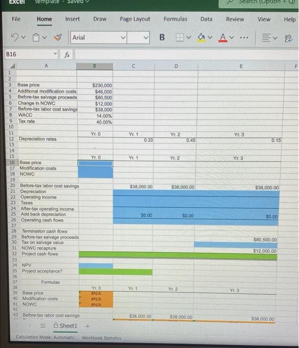 the purchase of a proposed spectrometer for the Rap department. The base