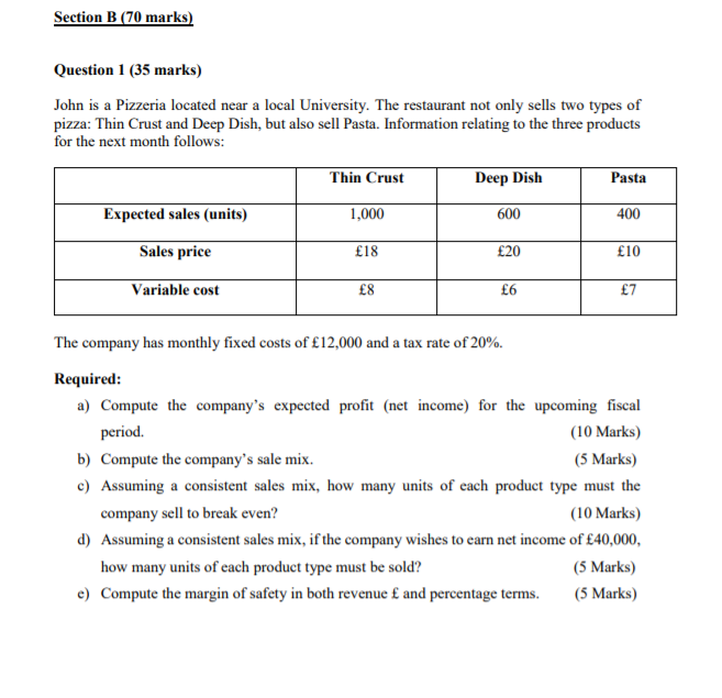 Section B (70 marks) Question 1 (35 marks) John is a