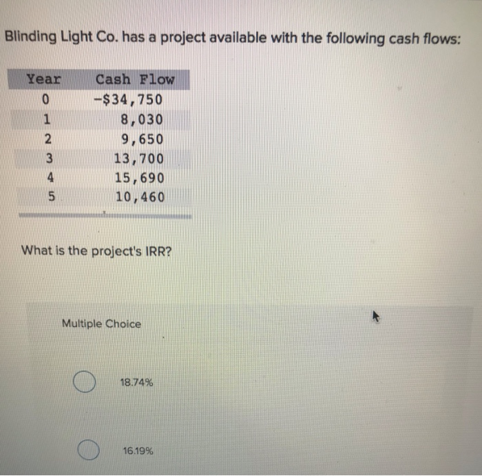  Please help Blinding Light Co. has a project available with the