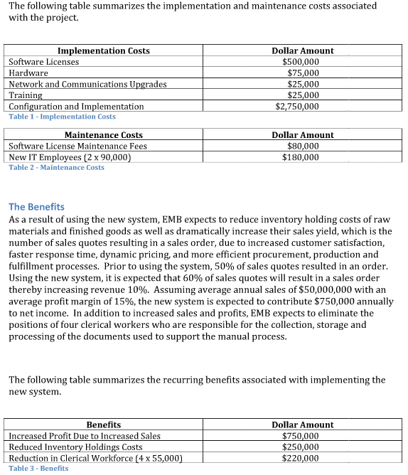 cell references where applicable to support rapid assessment of the business case