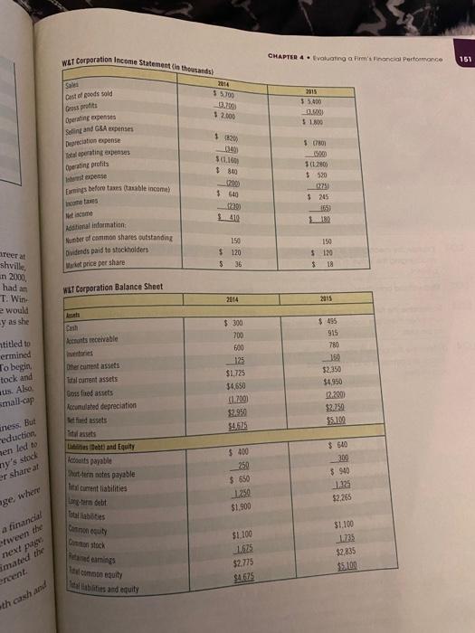 in MyFinancelab. After graduating from college in December 2014, Elizabeth Arce started