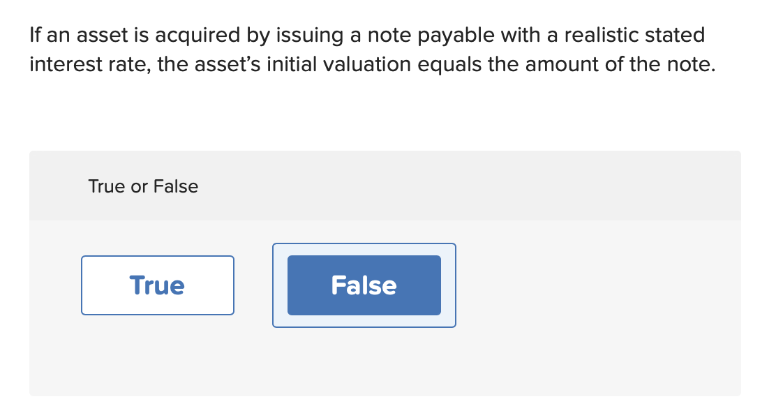 If an asset is acquired by issuing a note payable with
