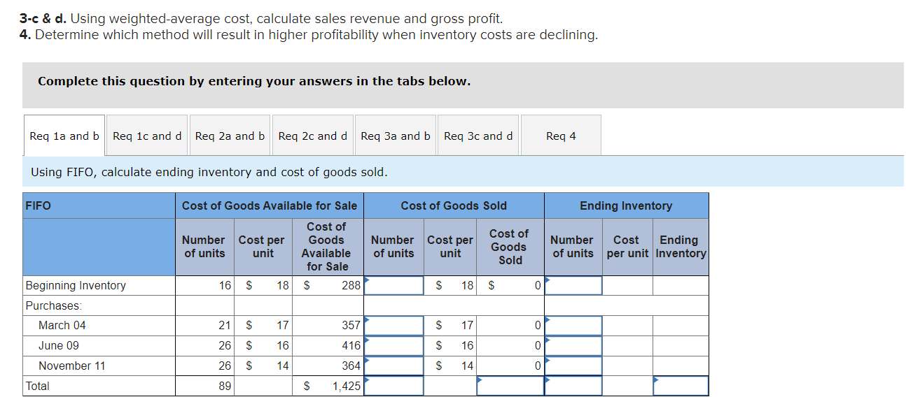 profit. 4. Determine which method will result in higher profitability when inventory