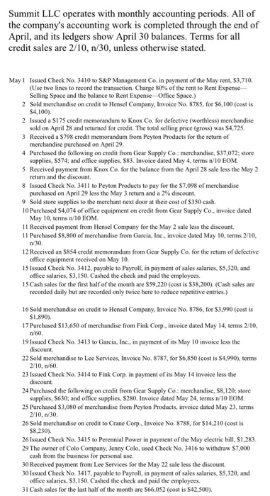 new role, Mr. Smith has asked you to prepare the necessary journal