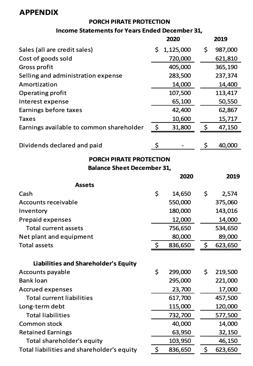 that surveyed 1,500 Canadians in September of 2019 found that one in