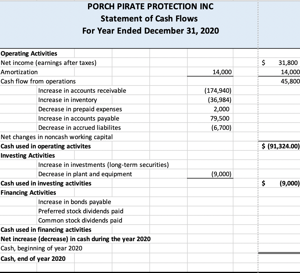 four of those surveyed had had a package stolen and that 70