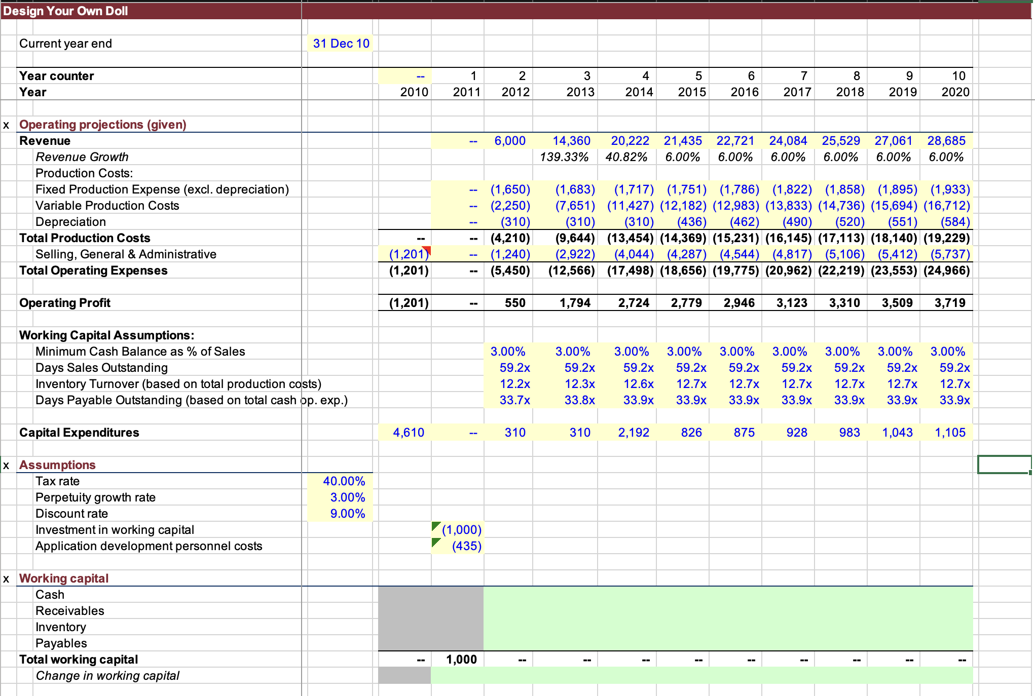  Calculate the working capital (green) based on the provided information (yellow)